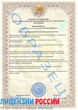 Образец сертификата соответствия (приложение) Новомосковск Сертификат ISO 50001